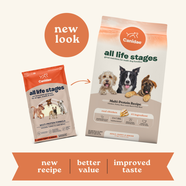 Canidae All Life Stages Multi-Protein Formula Dry Dog Food Online