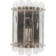 Axton Wall Sconces Sale